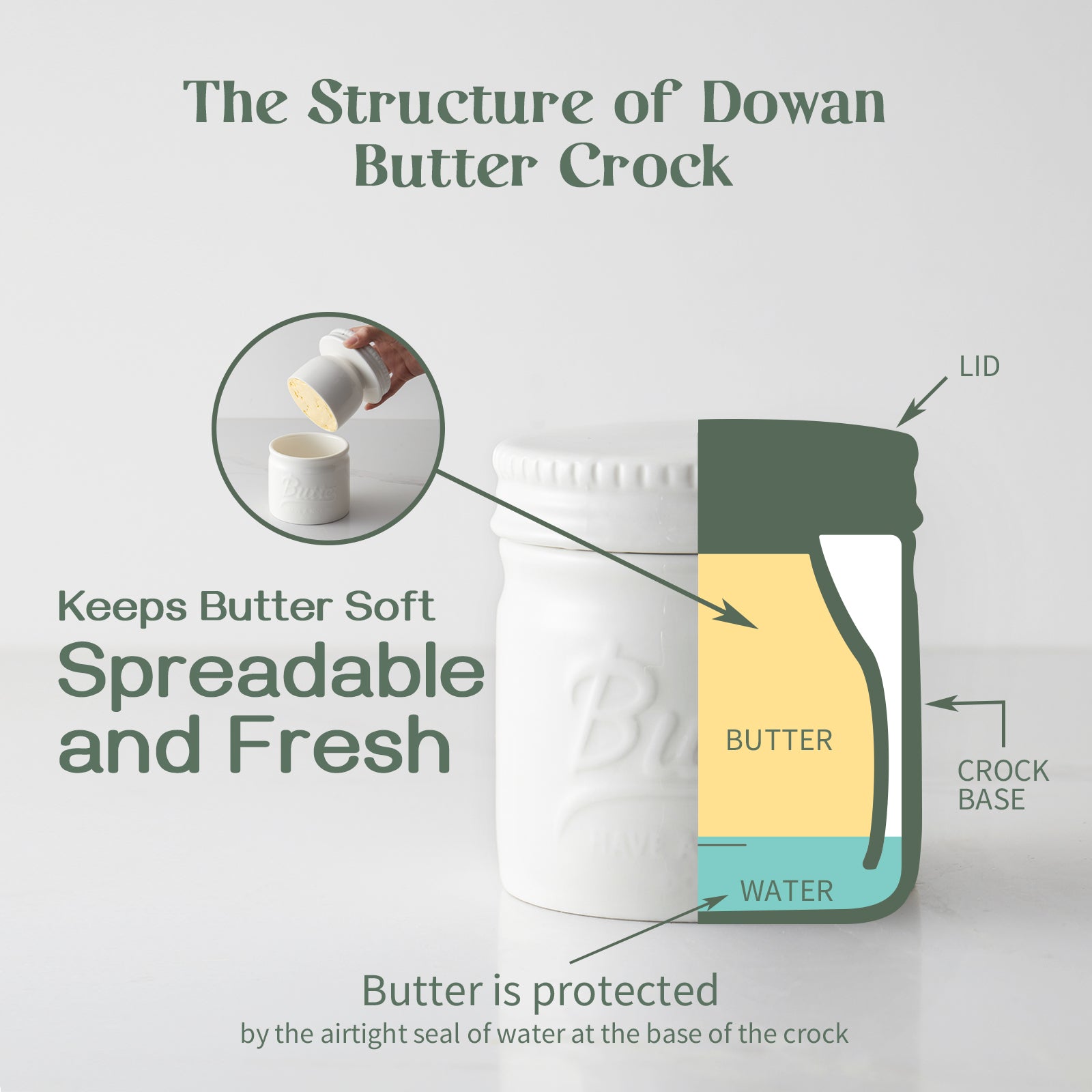 Porcelain Butter Keeper Crock