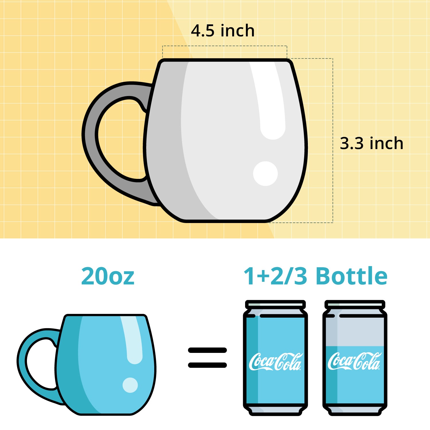 Coffee Mugs - Set of 4